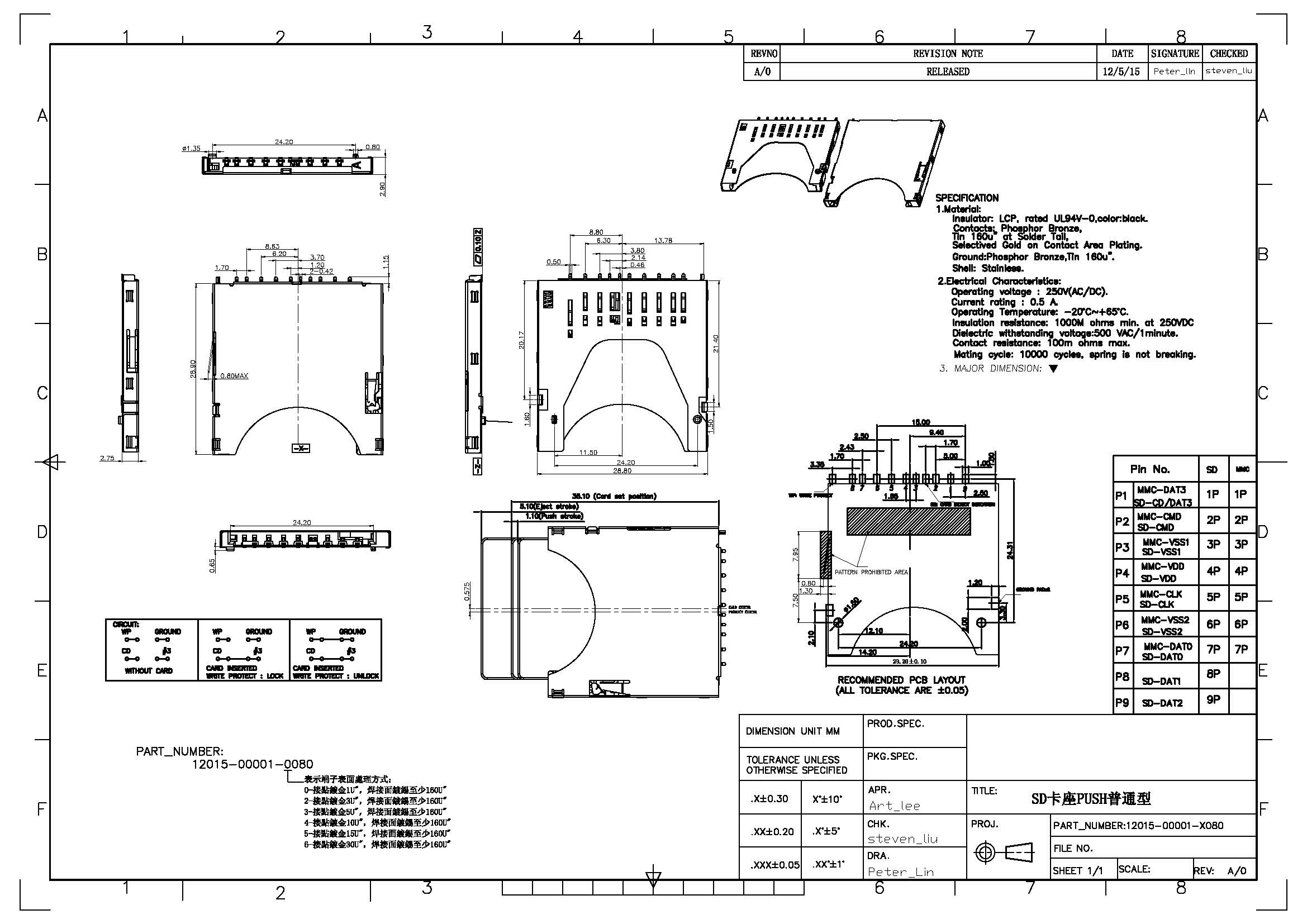SD SOCKET | (주)도림엘