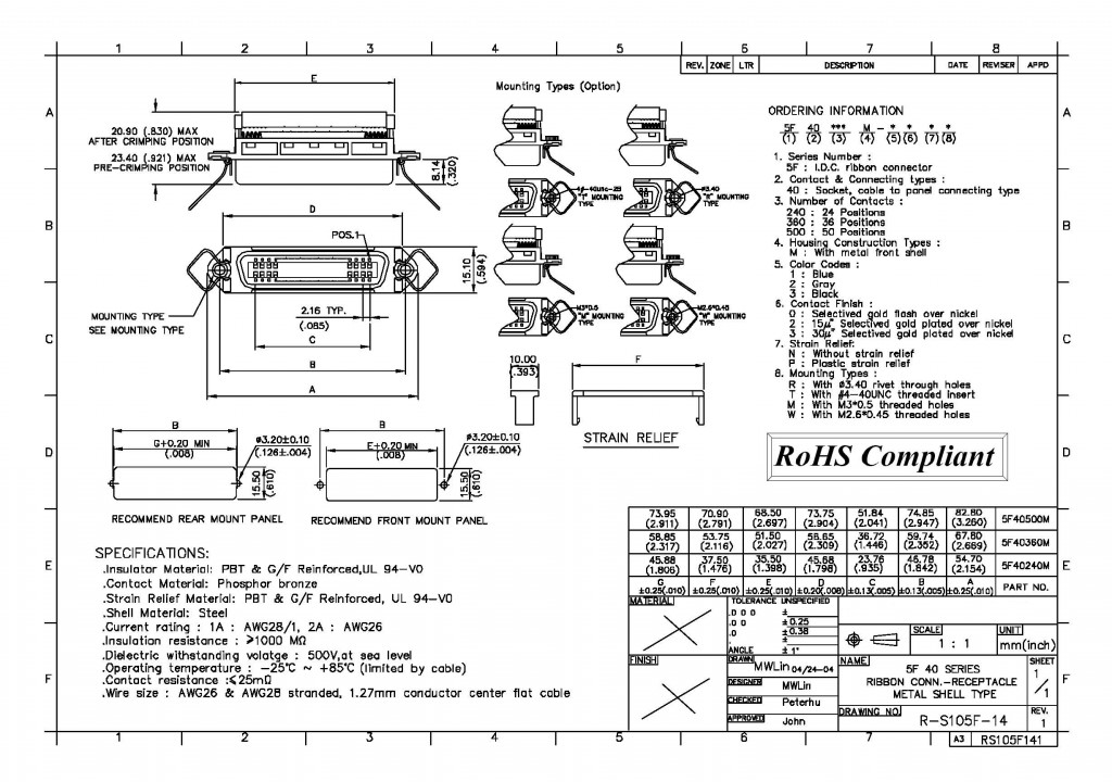 2.54mm IDC CENTRONIC(FEMALE) | (주)도림엘